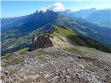 Passo di Costalunga / Karerpass - Cima Latemar / Latemarspitze